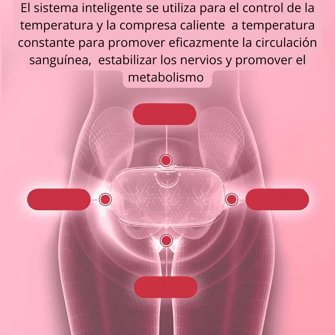 ByeCramps - Di adios a los cólicos